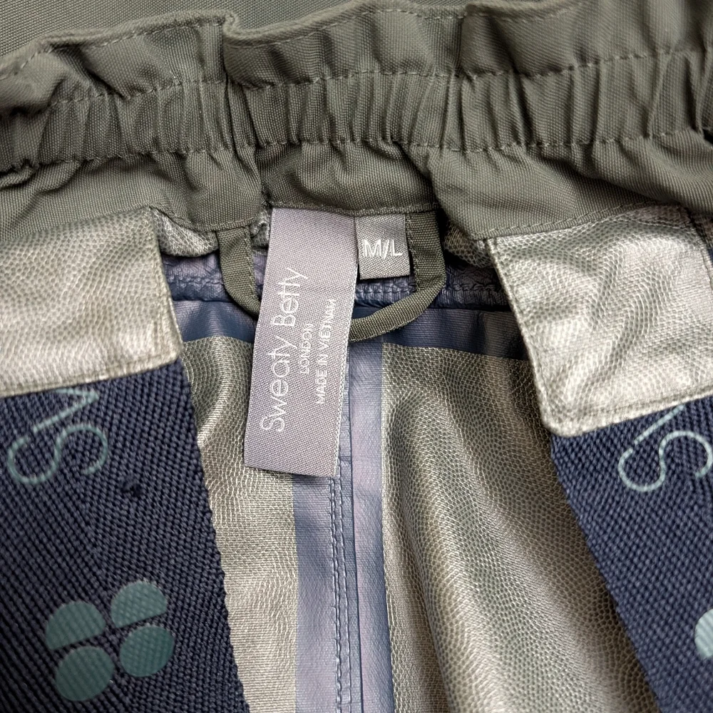 Sweaty Betty Excursion Waterproof Parka - Picture 8 of 8